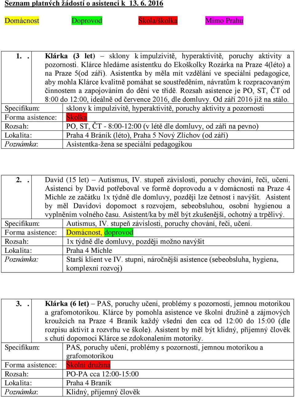 Asistentka by měla mít vzdělání ve speciální pedagogice, aby mohla Klárce kvalitně pomáhat se soustředěním, návratům k rozpracovaným činnostem a zapojováním do dění ve třídě.