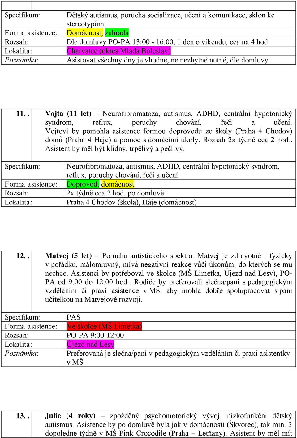 . Vojta (11 let) Neurofibromatoza, autismus, ADHD, centrální hypotonický syndrom, reflux, poruchy chování, řeči a učení.