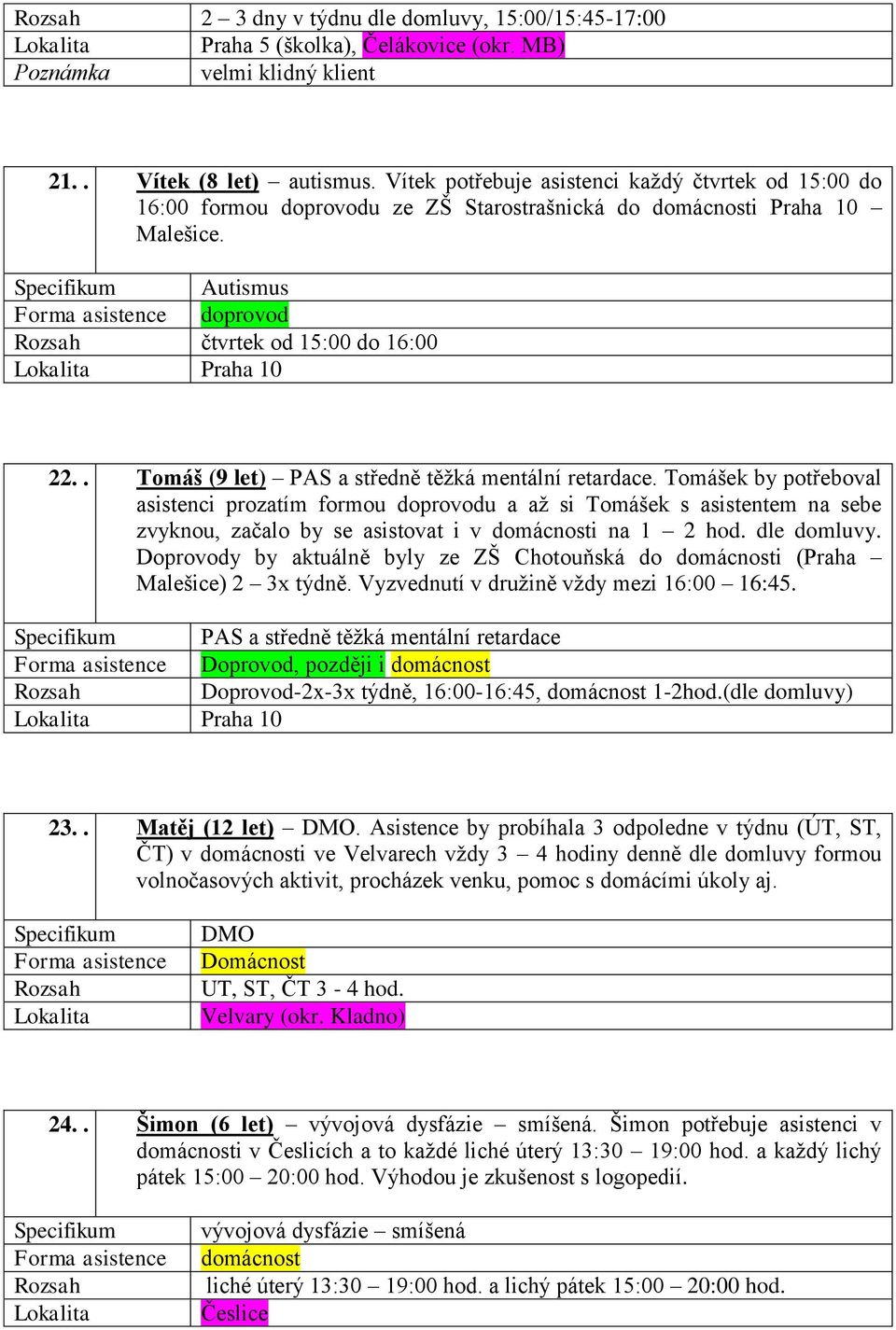 Specifikum Autismus Forma asistence doprovod čtvrtek od 15:00 do 16:00 Lokalita Praha 10 22.. Tomáš (9 let) PAS a středně těžká mentální retardace.