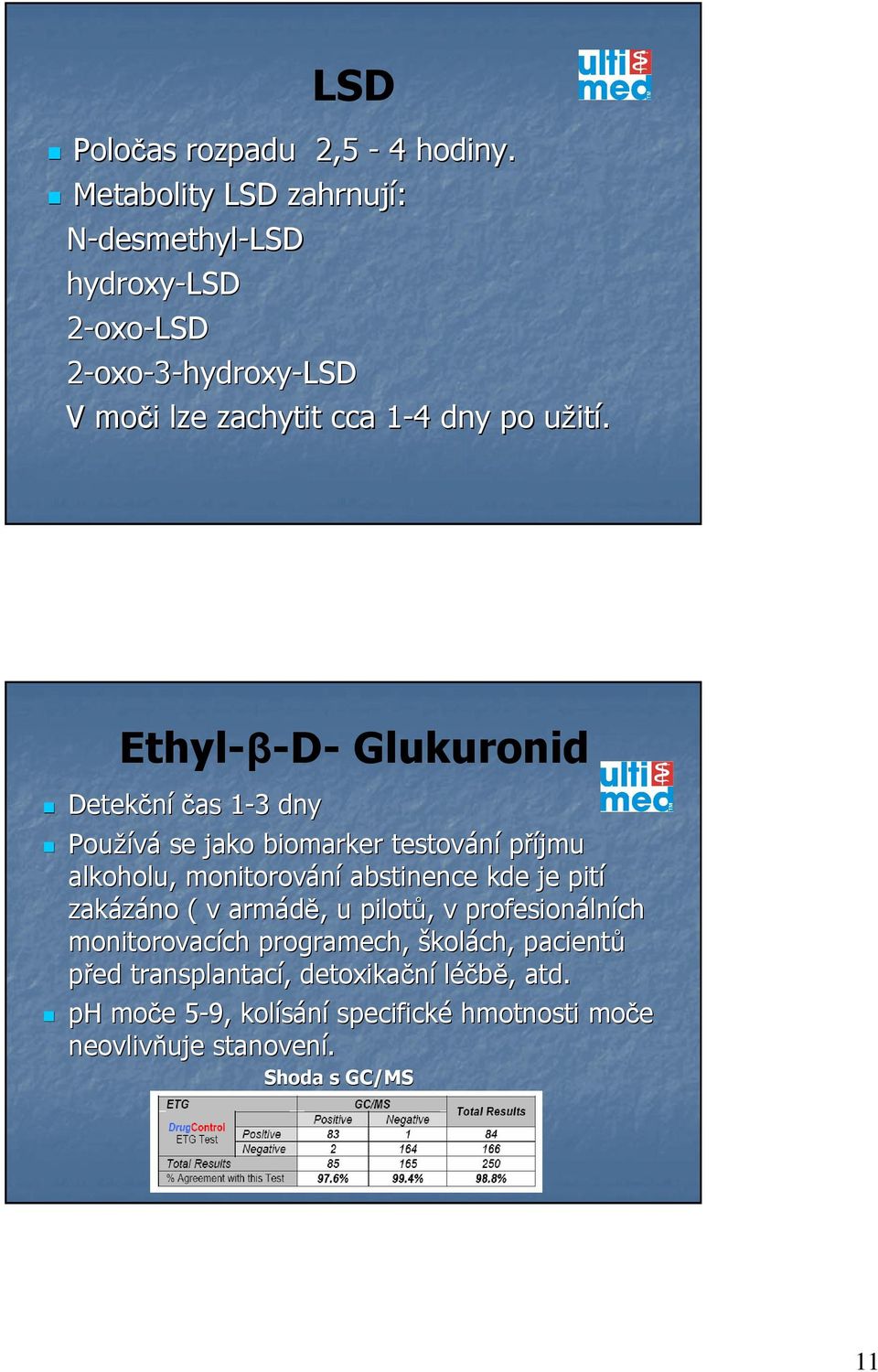 Ethyl-β-D- Glukuronid Detekčníčas 1-31 3 dny Používá se jako biomarker testování příjmu alkoholu, monitorování abstinence kde je pití