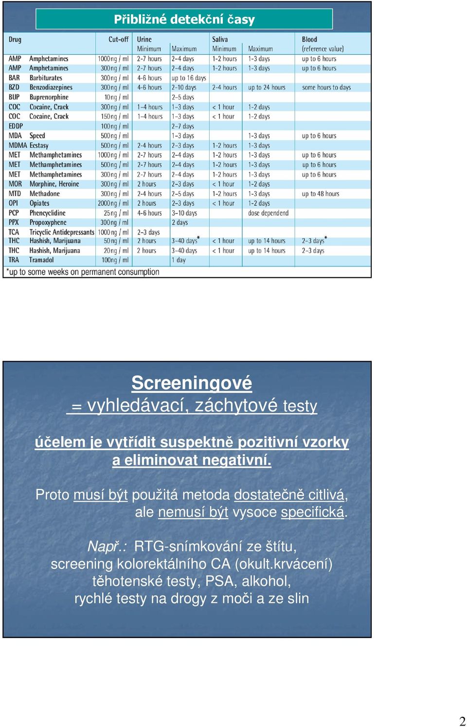 Proto musí být použitá metoda dostatečně citlivá, ale nemusí být vysoce specifická. Např.