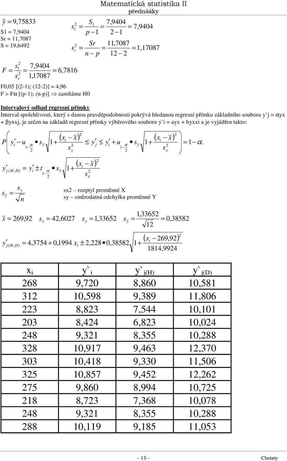 ) ( ) j u α j ( H, D) ± t α ( ) ozptl poměé X měodatá odchla poměé Y α,3365 69,9 4,67,3365,3858 j( H, D) 4,3754,994 ±,8,3858 ( 69,9) 84,994 ` `j(h) `j(d) 68 9,7 8,86,58