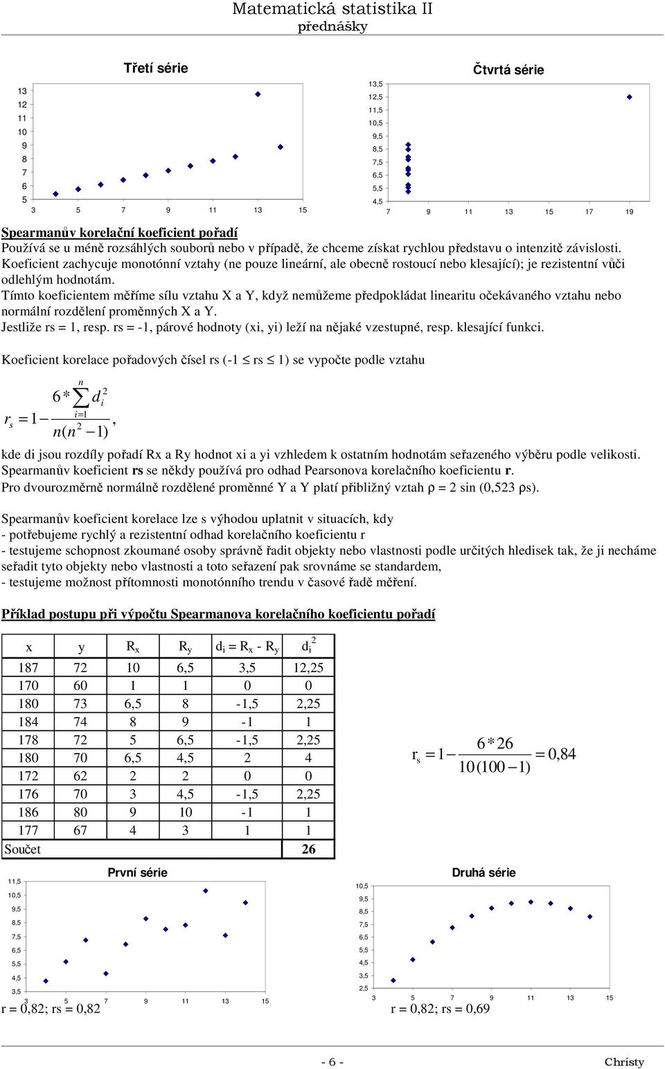 X a Y Jetlže, ep -, páové hodot (, ) leží a ějaé vzetupé, ep leající fuc Koefcet oelace pořadových číel (- ) e vpočte podle vztahu 6* ( d, ) de d jou ozdíl pořadí R a R hodot a vzhledem otatím