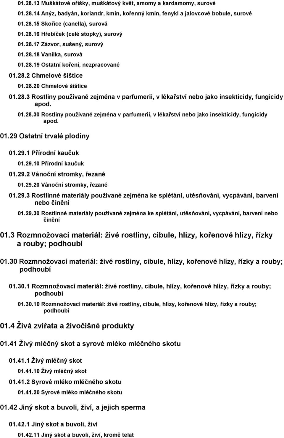01.28.30 Rostliny používané zejména v parfumerii, v lékařství nebo jako insekticidy, fungicidy apod. 01.29 Ostatní trvalé plodiny 01.29.1 Přírodní kaučuk 01.29.10 Přírodní kaučuk 01.29.2 Vánoční stromky, řezané 01.