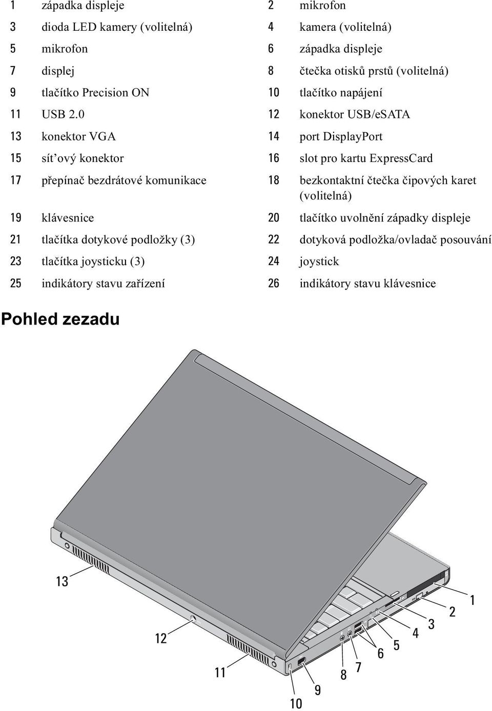 0 12 konektor USB/eSATA 13 konektor VGA 14 port DisplayPort 15 sít ový konektor 16 slot pro kartu ExpressCard 17 přepínač bezdrátové komunikace 18 bezkontaktní čtečka