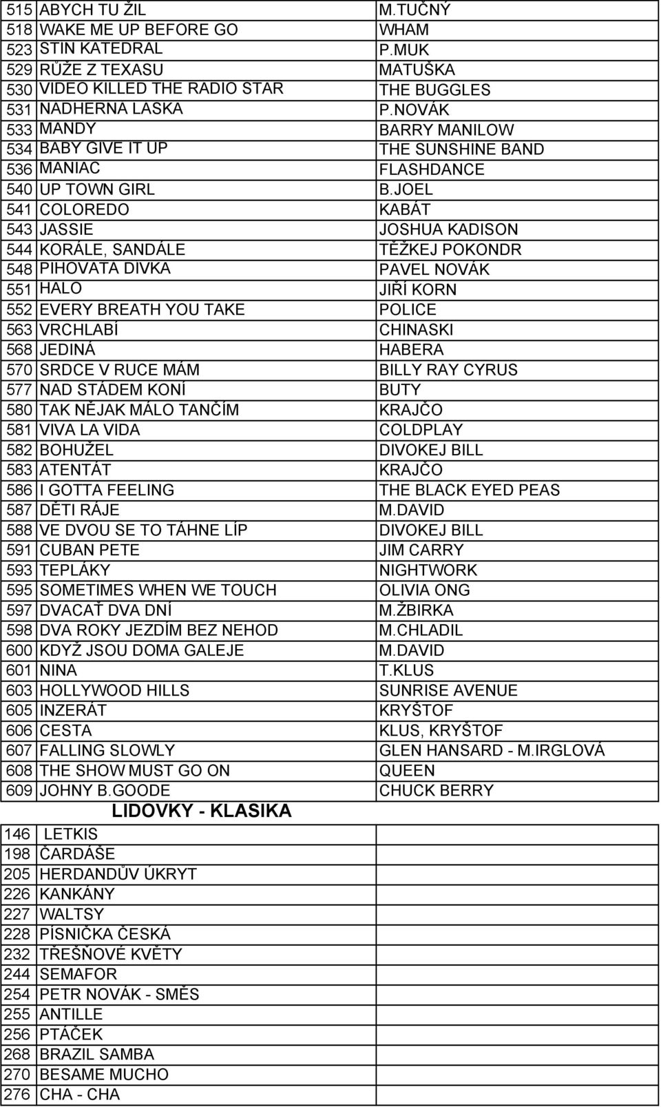 JOEL 541 COLOREDO KABÁT 543 JASSIE JOSHUA KADISON 544 KORÁLE, SANDÁLE TĚŽKEJ POKONDR 548 PIHOVATÁ DÍVKA PAVEL NOVÁK 551 HALO JIŘÍ KORN 552 EVERY BREATH YOU TAKE POLICE 563 VRCHLABÍ CHINASKI 568