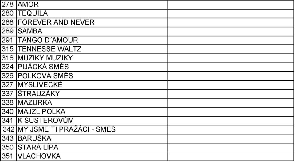 327 MYSLIVECKÉ 337 ŠTRAUZÁKY 338 MAZURKA 340 MAJZL POLKA 341 K