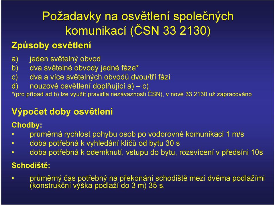 Výpočet doby osvětlení Chodby: průměrná rychlost pohybu osob po vodorovné komunikaci 1 m/s doba potřebná k vyhledání klíčů od bytu 30 s doba potřebná k