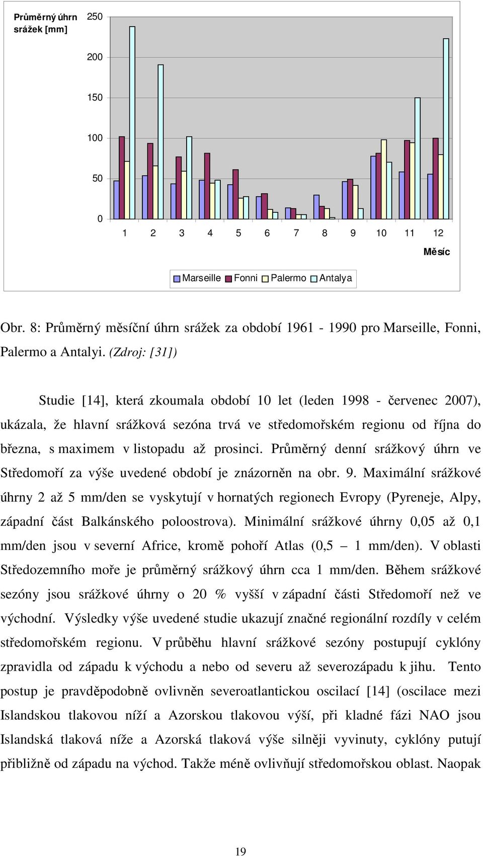 (Zdroj: [31]) Studie [14], která zkoumala období 10 let (leden 1998 - červenec 2007), ukázala, že hlavní srážková sezóna trvá ve středomořském regionu od října do března, s maximem v listopadu až