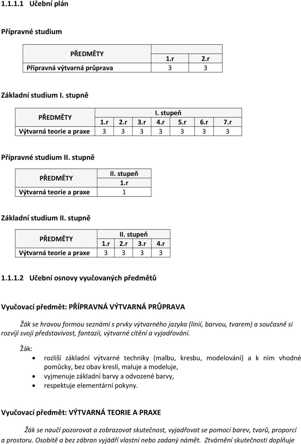 1.1.2 Učební osnovy vyučovaných předmětů Vyučovací předmět: PŘÍPRAVNÁ VÝTVARNÁ PRŮPRAVA Žák se hravou formou seznámí s prvky výtvarného jazyka (linií, barvou, tvarem) a současně si rozvíjí svoji