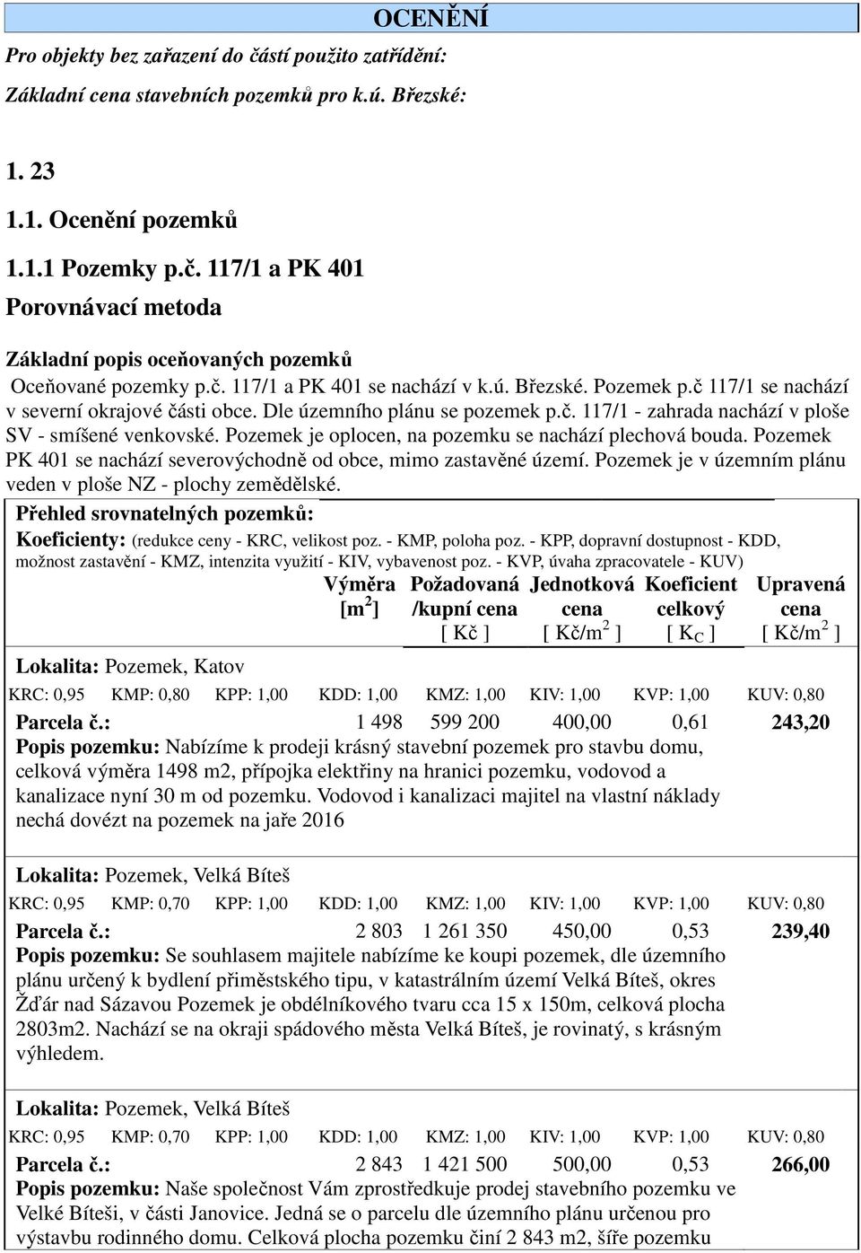 Pozemek je oplocen, na pozemku se nachází plechová bouda. Pozemek PK 401 se nachází severovýchodně od obce, mimo zastavěné území. Pozemek je v územním plánu veden v ploše NZ - plochy zemědělské.