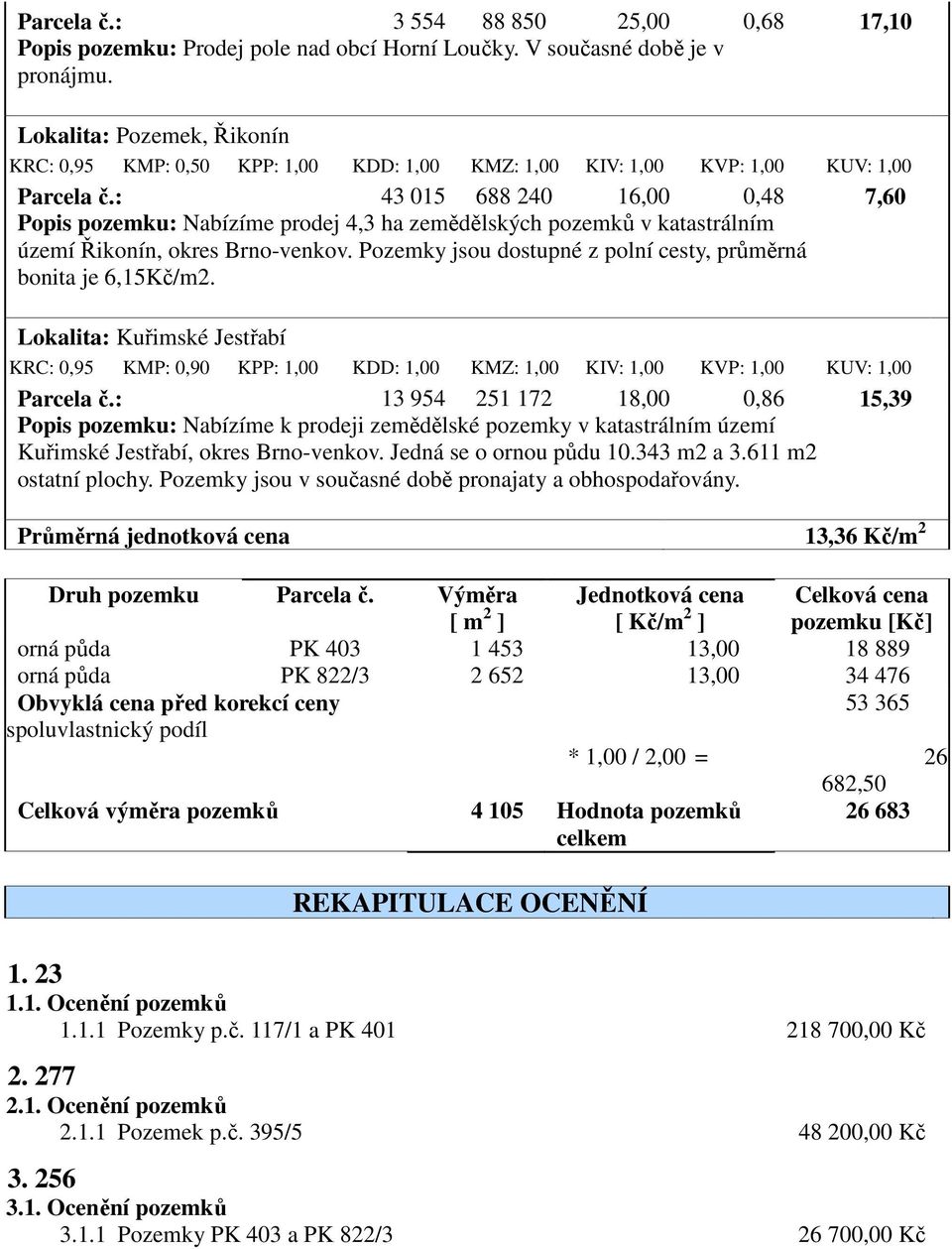 : 43 015 688 240 16,00 0,48 7,60 Popis pozemku: Nabízíme prodej 4,3 ha zemědělských pozemků v katastrálním území Řikonín, okres Brno-venkov.