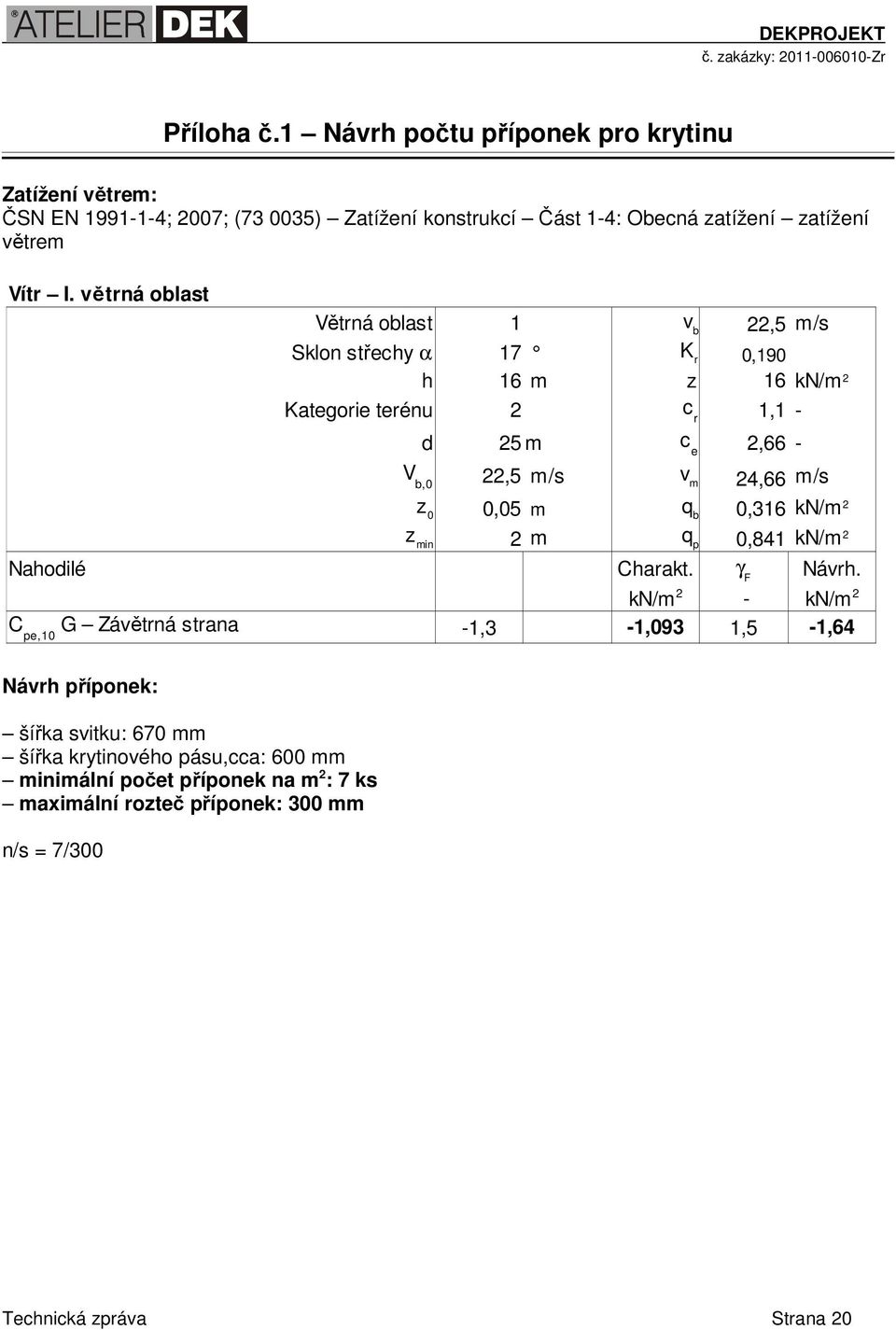 kn/m 2 z min 2 m q p 0,841 kn/m 2 Nahodilé Charakt. Návrh.