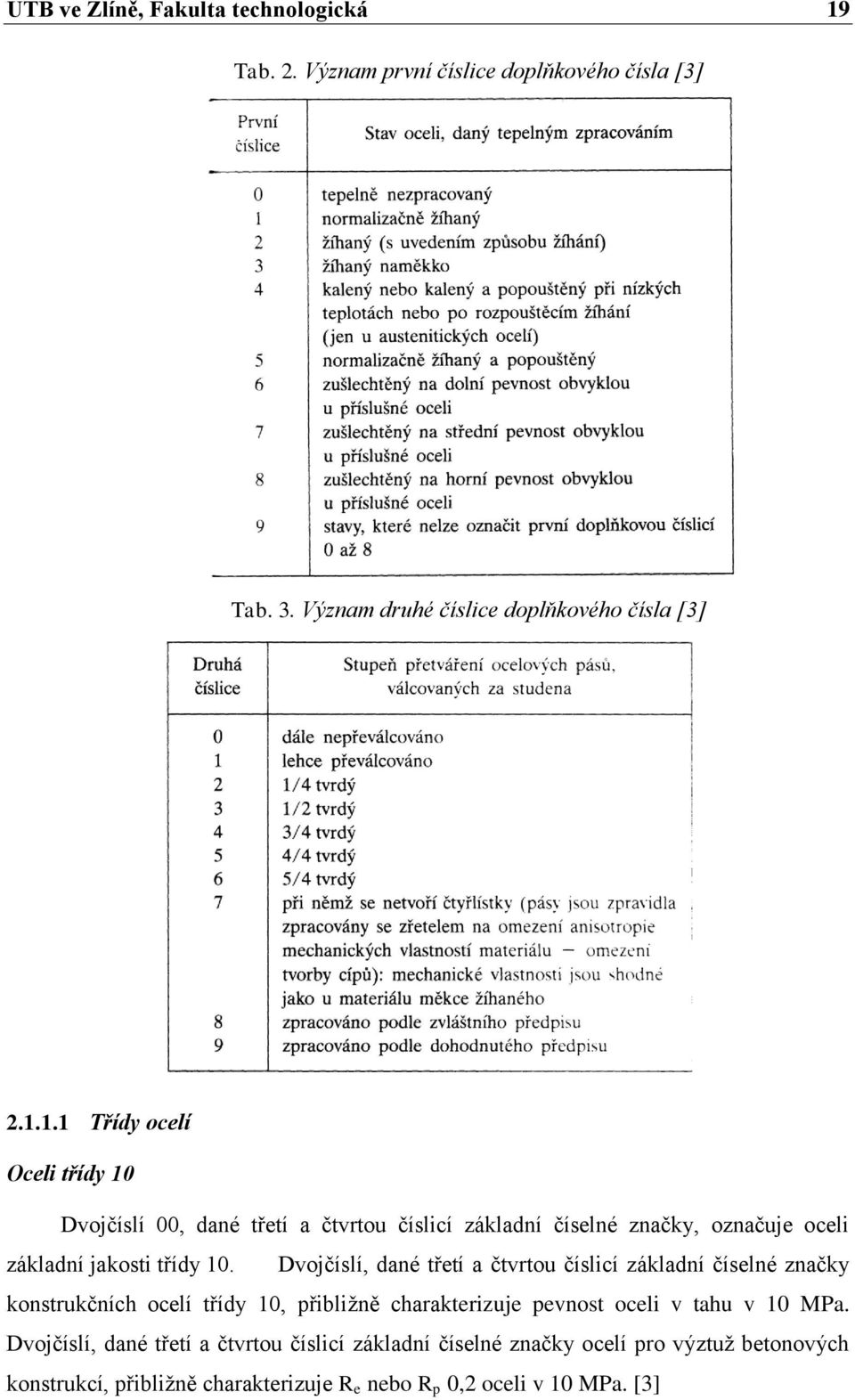 1.1 Třídy ocelí Oceli třídy 10 Dvojčíslí 00, dané třetí a čtvrtou číslicí základní číselné značky, označuje oceli základní jakosti třídy 10.