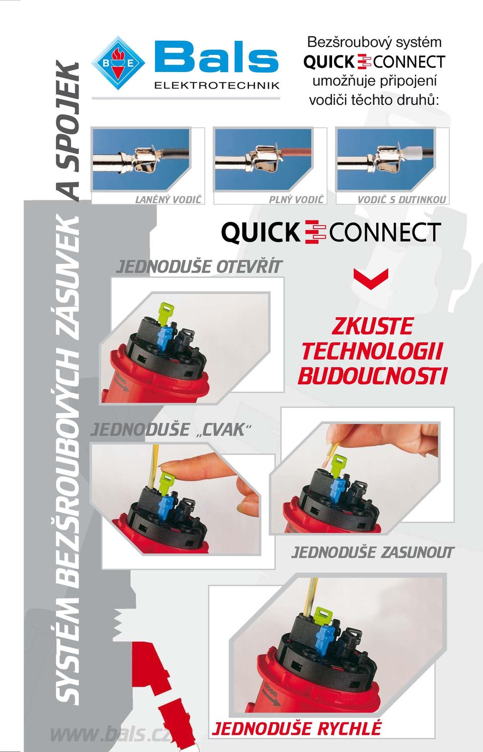 VODIČ VODIČ S DUTINKOU JEDNODUŠE OTEVŘÍT JEDNODUŠE CVAK