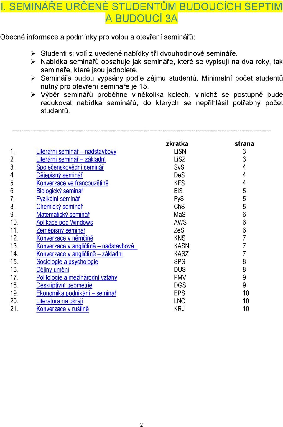 Minimální počet studentů nutný pro otevření semináře je 15.