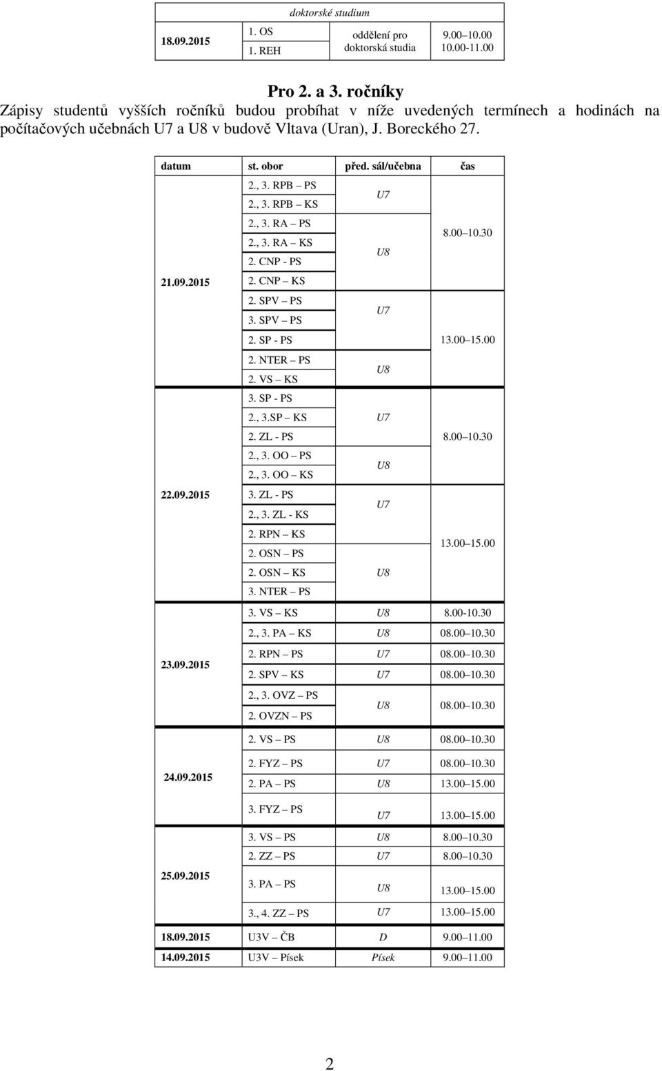 sál/učebna čas 2., 3. RPB PS 2., 3. RPB KS 2., 3. RA PS U7 8.00 10.30 2., 3. RA KS U8 21.09.2015 2. CNP - PS 2. CNP KS 2. SPV PS 3. SPV PS 2. SP - PS 2. NTER PS U7 U8 13.00 15.00 2. VS KS 3.