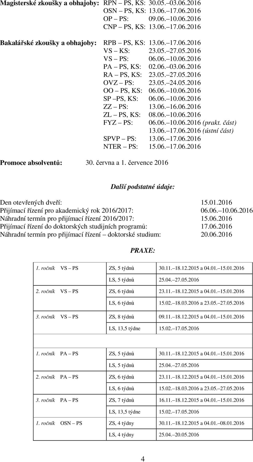 06.2016 ZL PS, KS: 08.06. 10.06.2016 FYZ PS: 06.06. 10.06.2016 (prakt. část) 13.06. 17.06.2016 (ústní část) SPVP PS: 13.06. 17.06.2016 NTER PS: 15.06. 17.06.2016 Promoce absolventů: 30. června a 1.