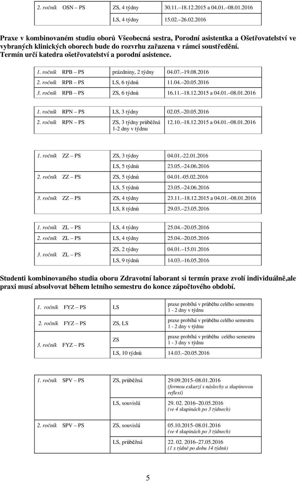 Termín určí katedra ošetřovatelství a porodní asistence. 1. ročník RPB PS prázdniny, 2 týdny 04.07. 19.08.2016 2. ročník RPB PS LS, 6 týdnů 11.04. 20.05.2016 3. ročník RPB PS ZS, 6 týdnů 16.11. 18.12.