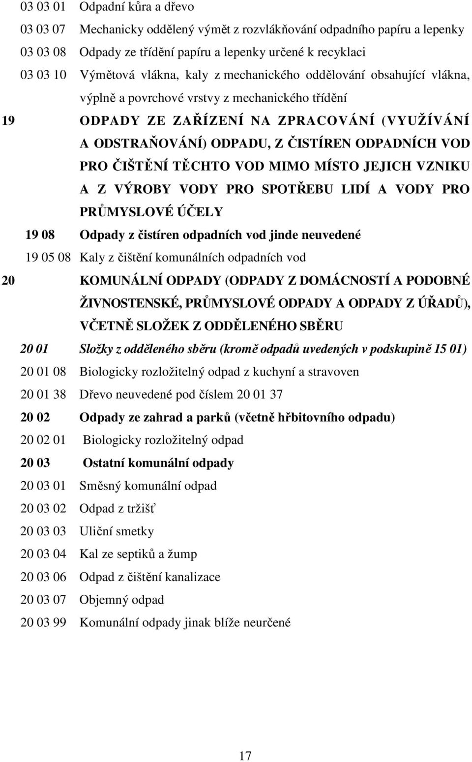 ČIŠTĚNÍ TĚCHTO VOD MIMO MÍSTO JEJICH VZNIKU A Z VÝROBY VODY PRO SPOTŘEBU LIDÍ A VODY PRO PRŮMYSLOVÉ ÚČELY 19 08 Odpady z čistíren odpadních vod jinde neuvedené 19 05 08 Kaly z čištění komunálních