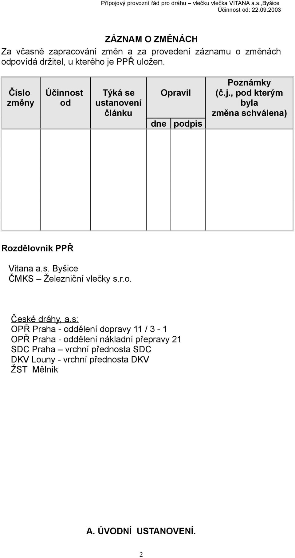 , pod kterým byla změna schválena) Rozdělovník PPŘ Vitana a.s. Byšice ČMKS Železniční vlečky s.r.o. České dráhy, a.