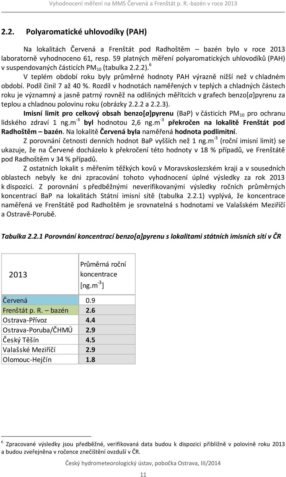 Podíl činil 7 až 4 %.