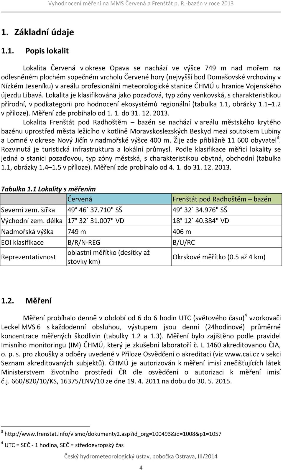 Jeseníku) v areálu profesionální meteorologické stanice ČHMÚ u hranice Vojenského újezdu Libavá.