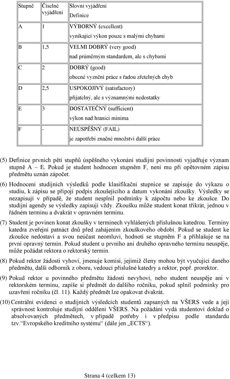 je zapotřebí značné množství další práce (5) Definice prvních pěti stupňů úspěšného vykonání studijní povinnosti vyjadřuje význam stupně A E.