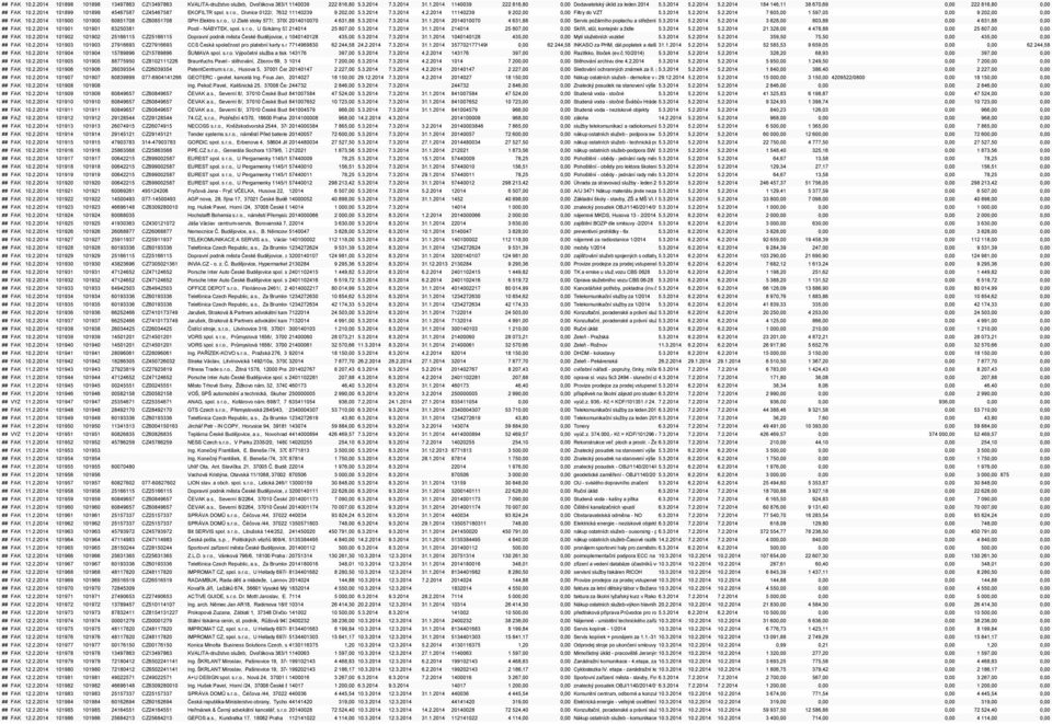 cz 9 202,00 5.3.2014 7.3.2014 4.2.2014 11140239 9 202,00 0,00 Filtry do VZT 5.3.2014 5.2.2014 5.2.2014 7 605,00 1 597,05 0,00 9 202,00 0,00 ## FAK 10.2.2014 101900 101900 60851708 CZ60851708 SPH Elektro s.
