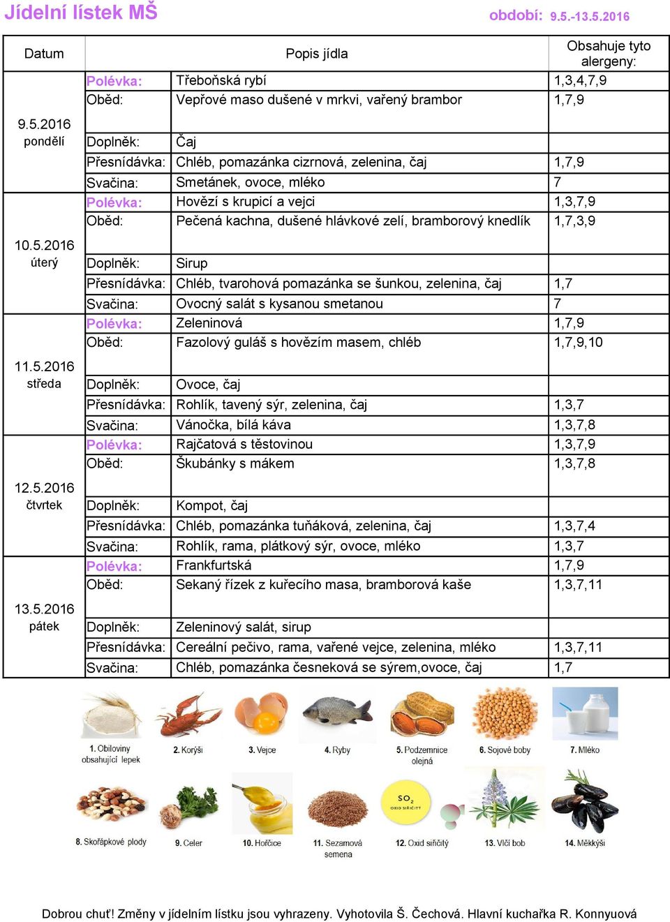 Jídelní lístek MŠ období: - PDF Free Download
