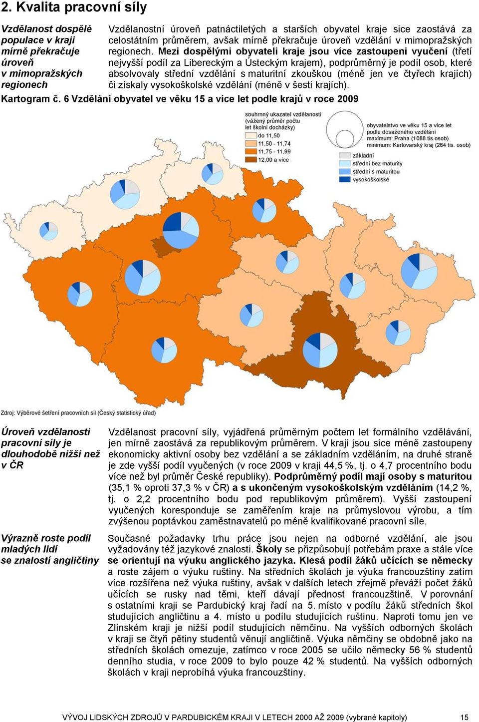 Mezi dospělými obyvateli kraje jsou více zastoupeni vyučení (třetí nejvyšší podíl za Libereckým a Ústeckým krajem), podprůměrný je podíl osob, které absolvovaly střední vzdělání s maturitní zkouškou