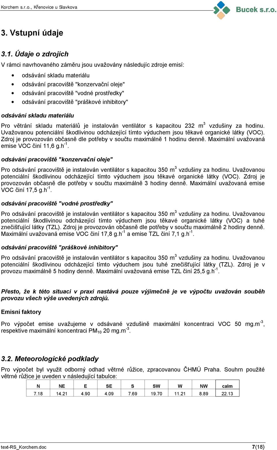 pracoviště "práškové inhibitory" odsávání skladu materiálu Pro větrání skladu materiálů je instalován ventilátor s kapacitou 232 m 3 vzdušiny za hodinu.