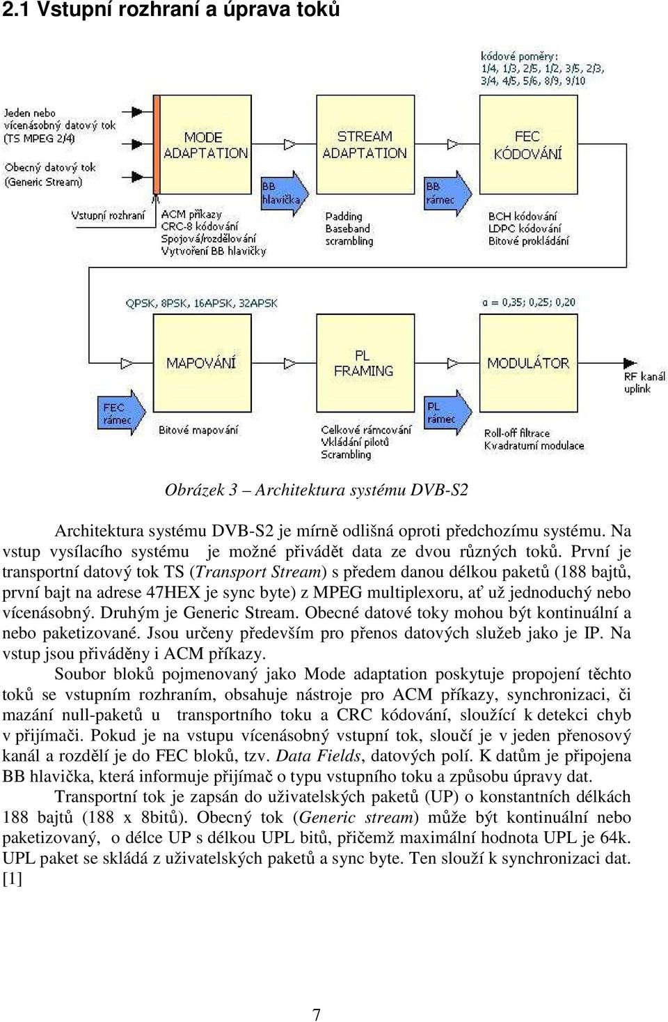 První je transportní datový tok TS (Transport Stream) s předem danou délkou paketů (188 bajtů, první bajt na adrese 47HEX je sync byte) z MPEG multiplexoru, ať už jednoduchý nebo vícenásobný.