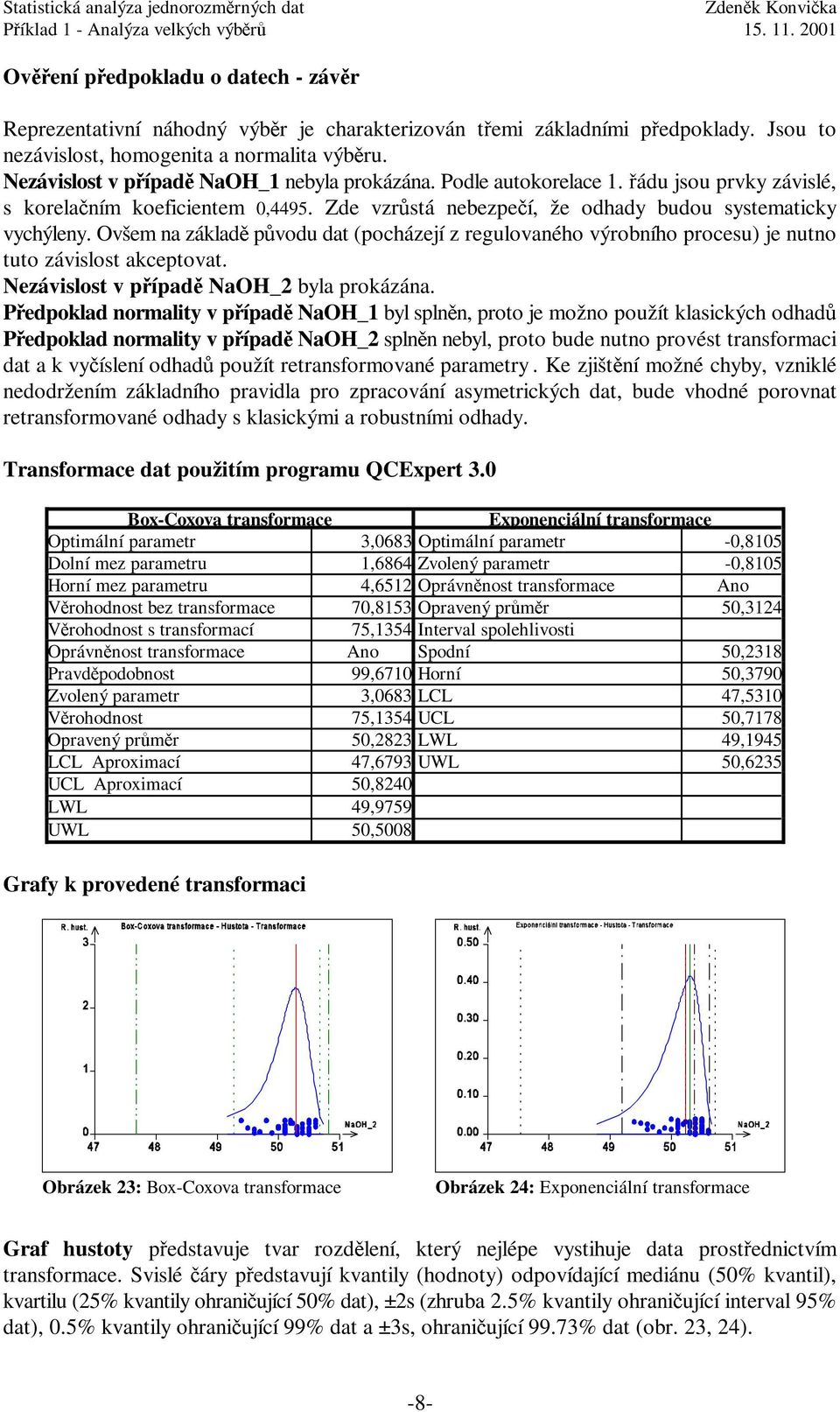 Ovšem na základě původu dat (pocházejí z regulovaného výrobního procesu) je nutno tuto závislost akceptovat. Nezávislost v případě NaOH_2 byla prokázána.