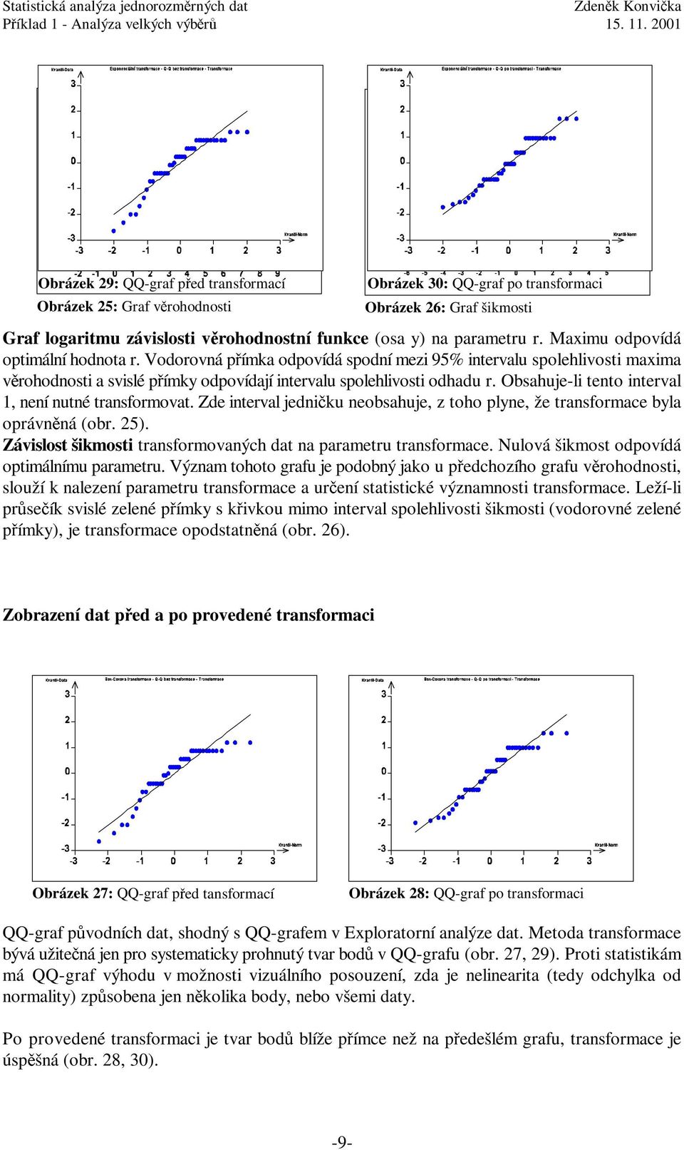 Obsahuje-li tento interval 1, není nutné transformovat. Zde interval jedničku neobsahuje, z toho plyne, že transformace byla oprávněná (obr. 25).
