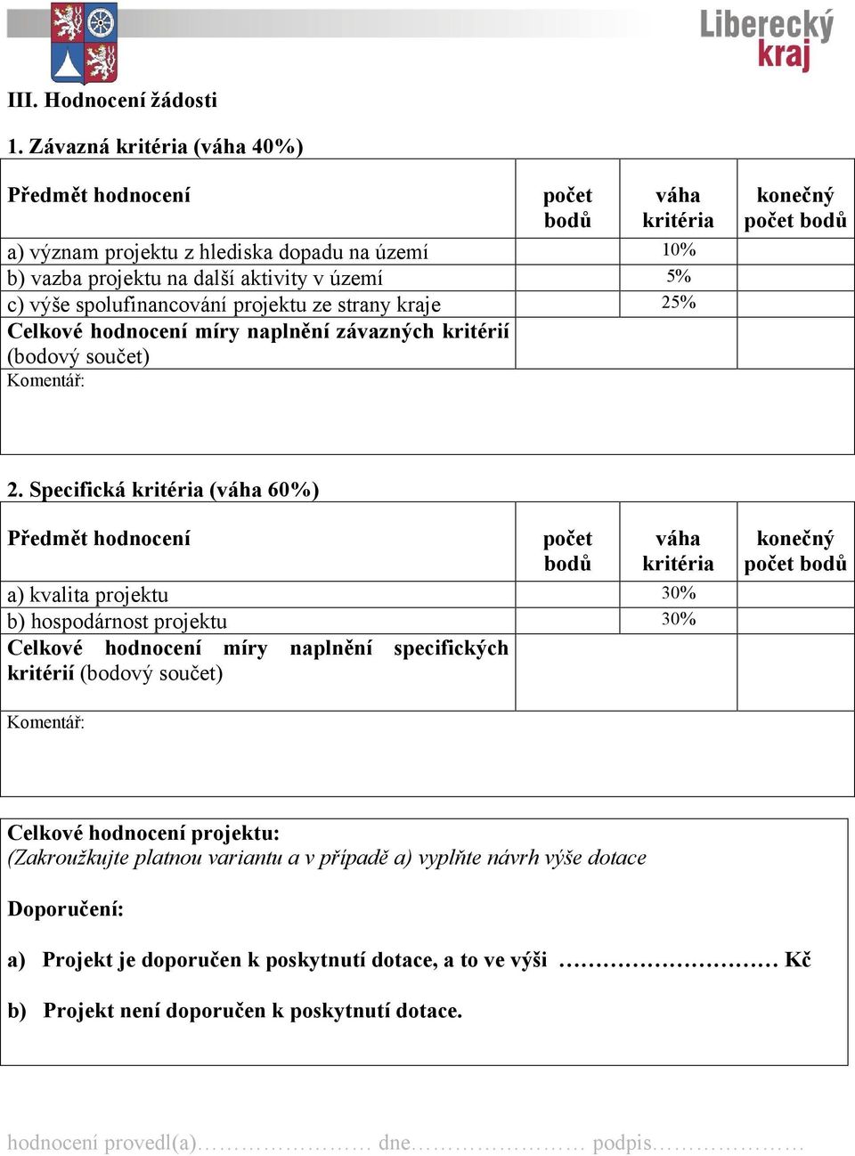 projektu ze strany kraje 25% Celkové hodnocení míry naplnění závazných kritérií (bodový součet) Komentář: konečný počet bodů 2.