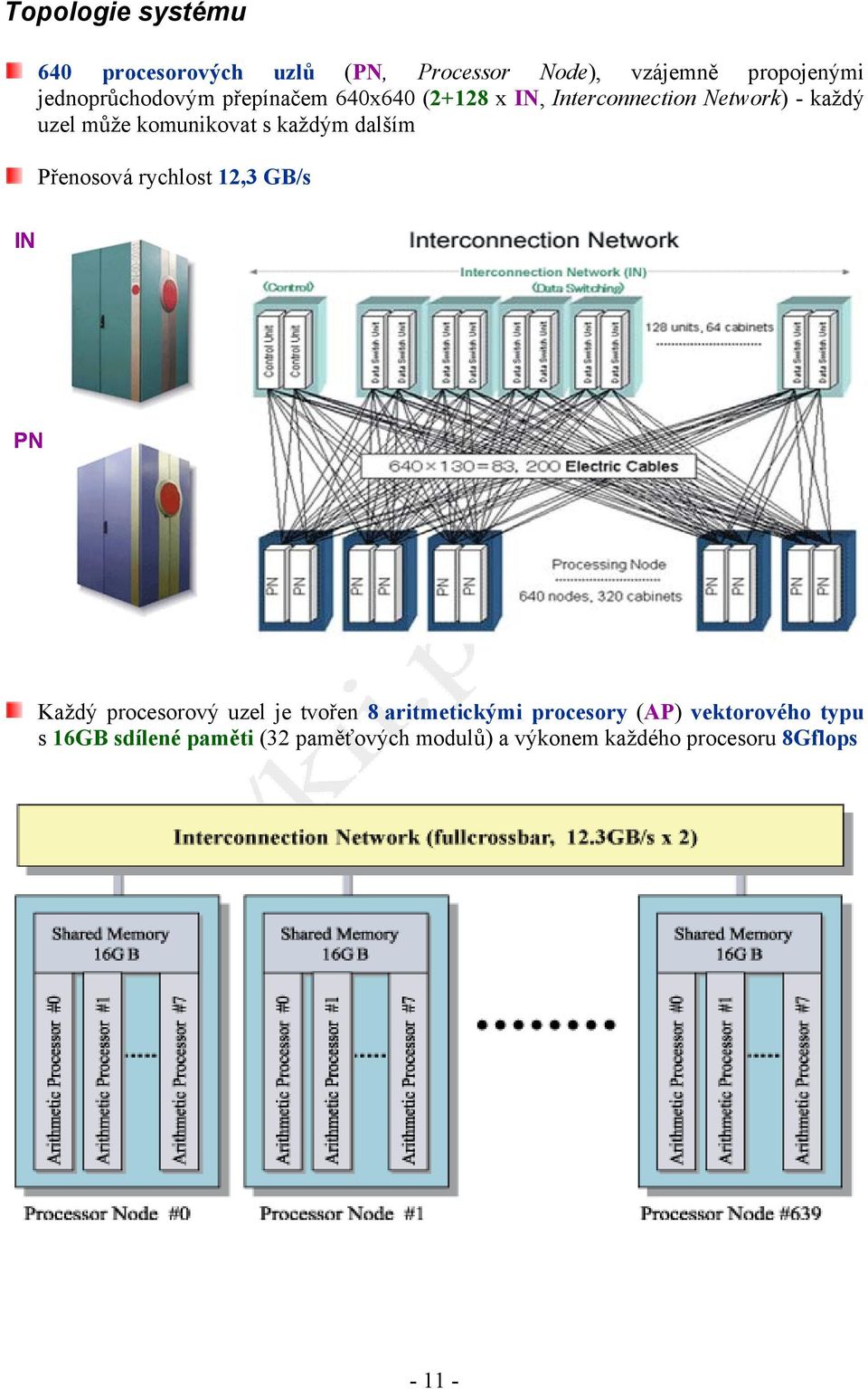 dalším Přenosová rychlost 12,3 GB/s IN PN Každý procesorový uzel je tvořen 8 aritmetickými procesory