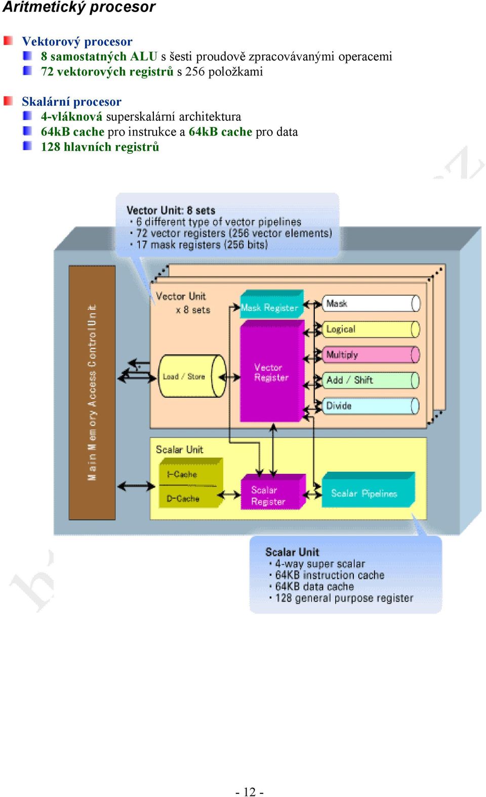 položkami Skalární procesor 4-vláknová superskalární architektura
