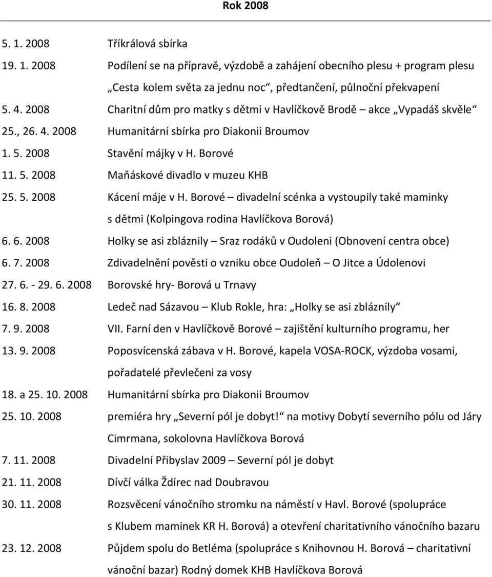 5. 2008 Kácení máje v H. Borové divadelní scénka a vystoupily také maminky s dětmi (Kolpingova rodina Havlíčkova Borová) 6. 6. 2008 Holky se asi zbláznily Sraz rodáků v Oudoleni (Obnovení centra obce) 6.