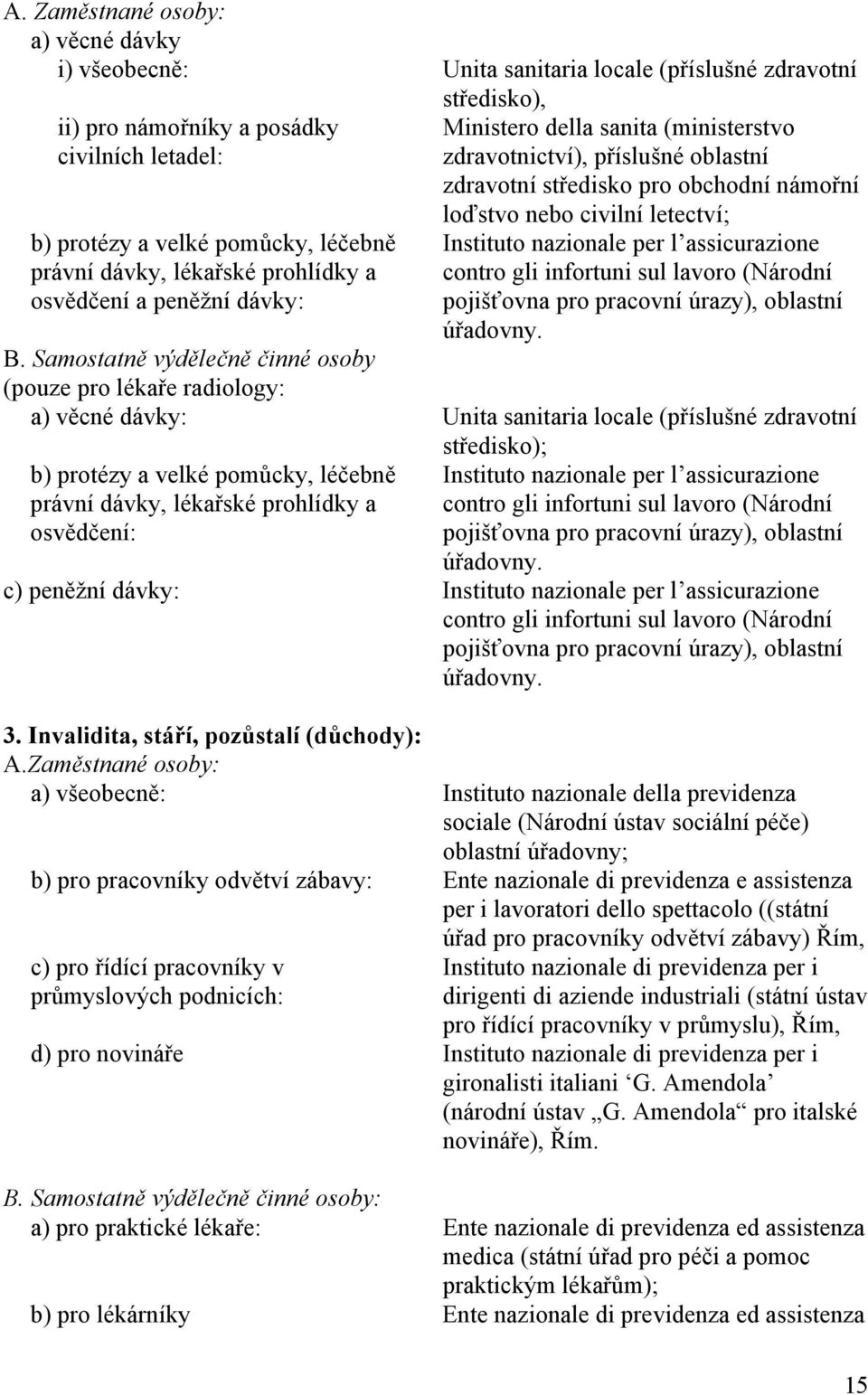 Instituto nazionale per l assicurazione contro gli infortuni sul lavoro (Národní pojišťovna pro pracovní úrazy), oblastní úřadovny. B.