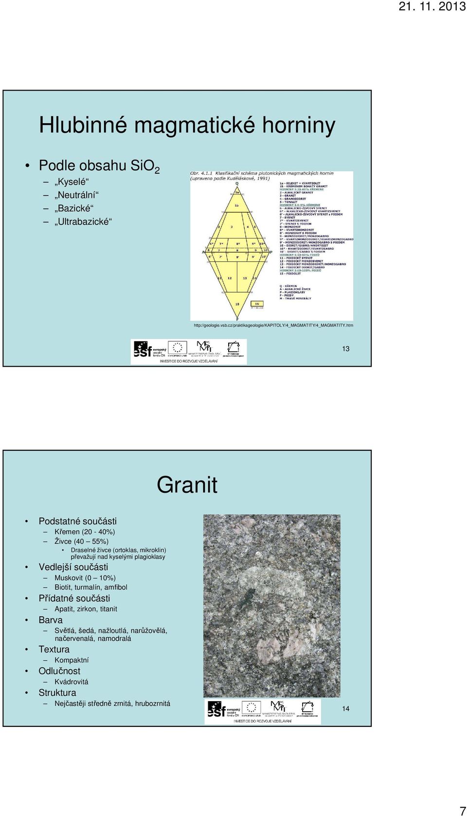 htm 13 Granit Křemen (20-40%) Živce (40 55%) Draselné živce (ortoklas, mikroklin) převažují nad kyselými plagioklasy