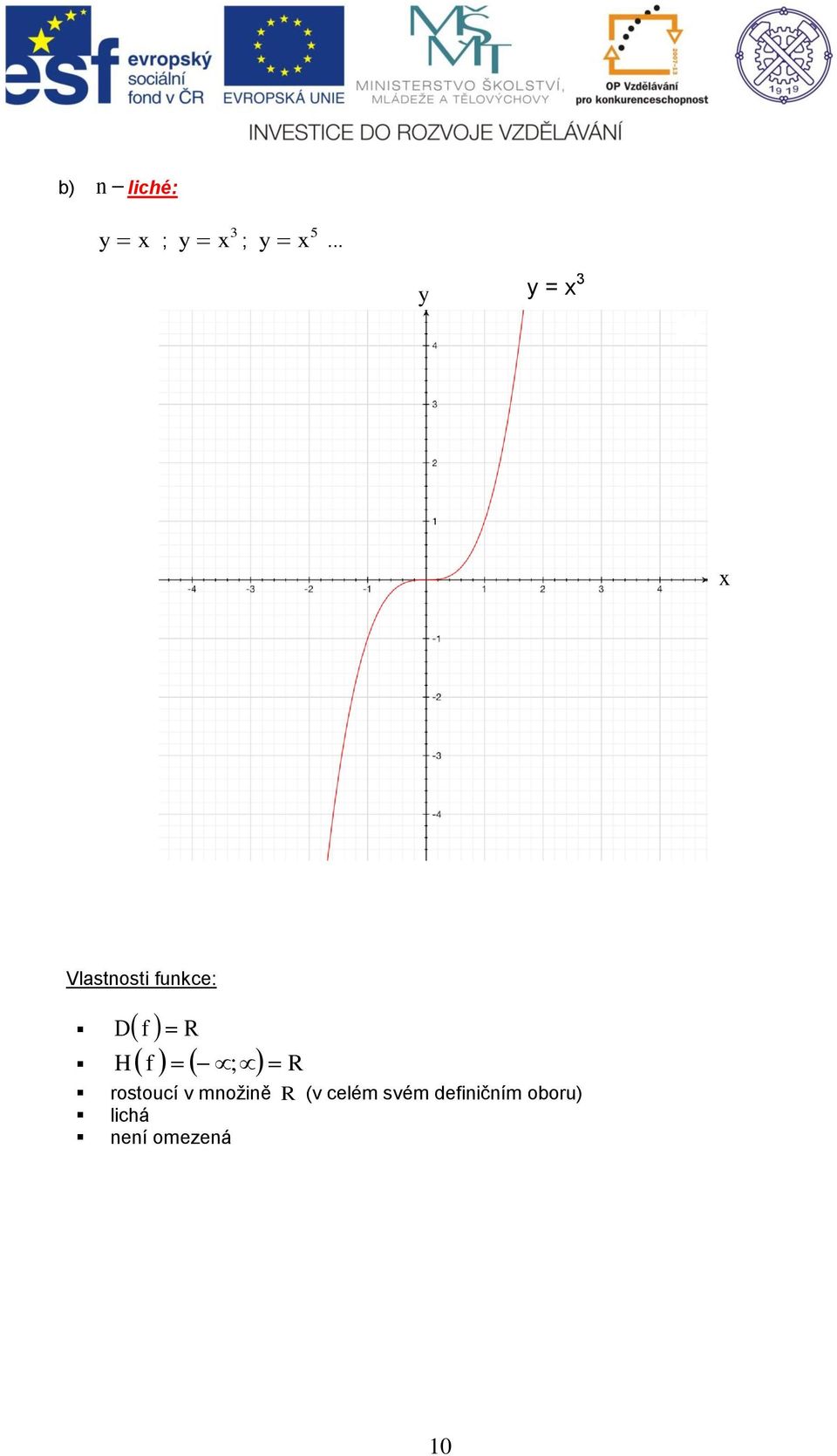 f ; R rostoucí v množině R (v