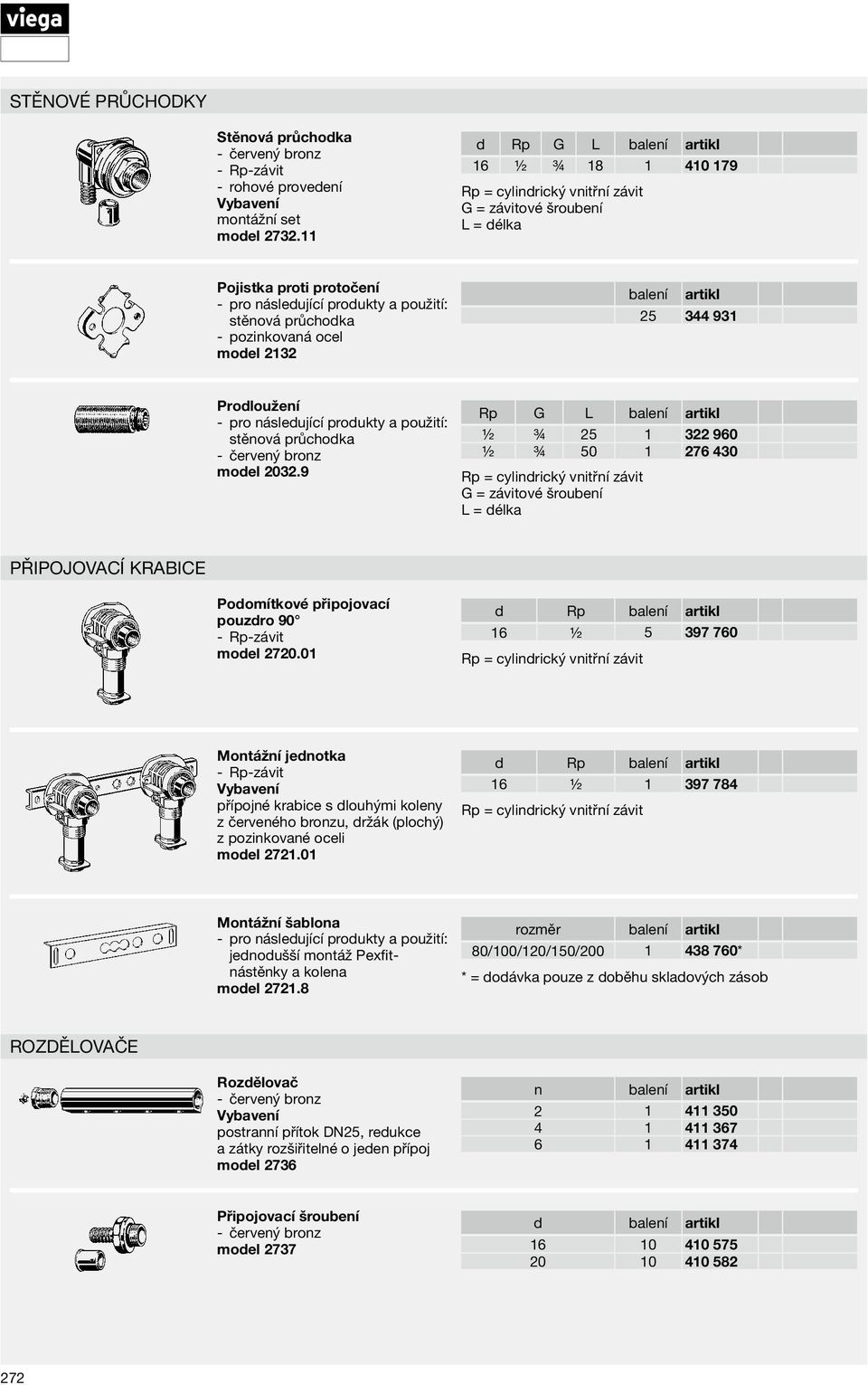9 Rp G L balení artikl ½ ¾ 25 1 322 960 ½ ¾ 50 1 276 430 Připojovací krabice Podomítkové připojovací pouzdro 90 model 2720.
