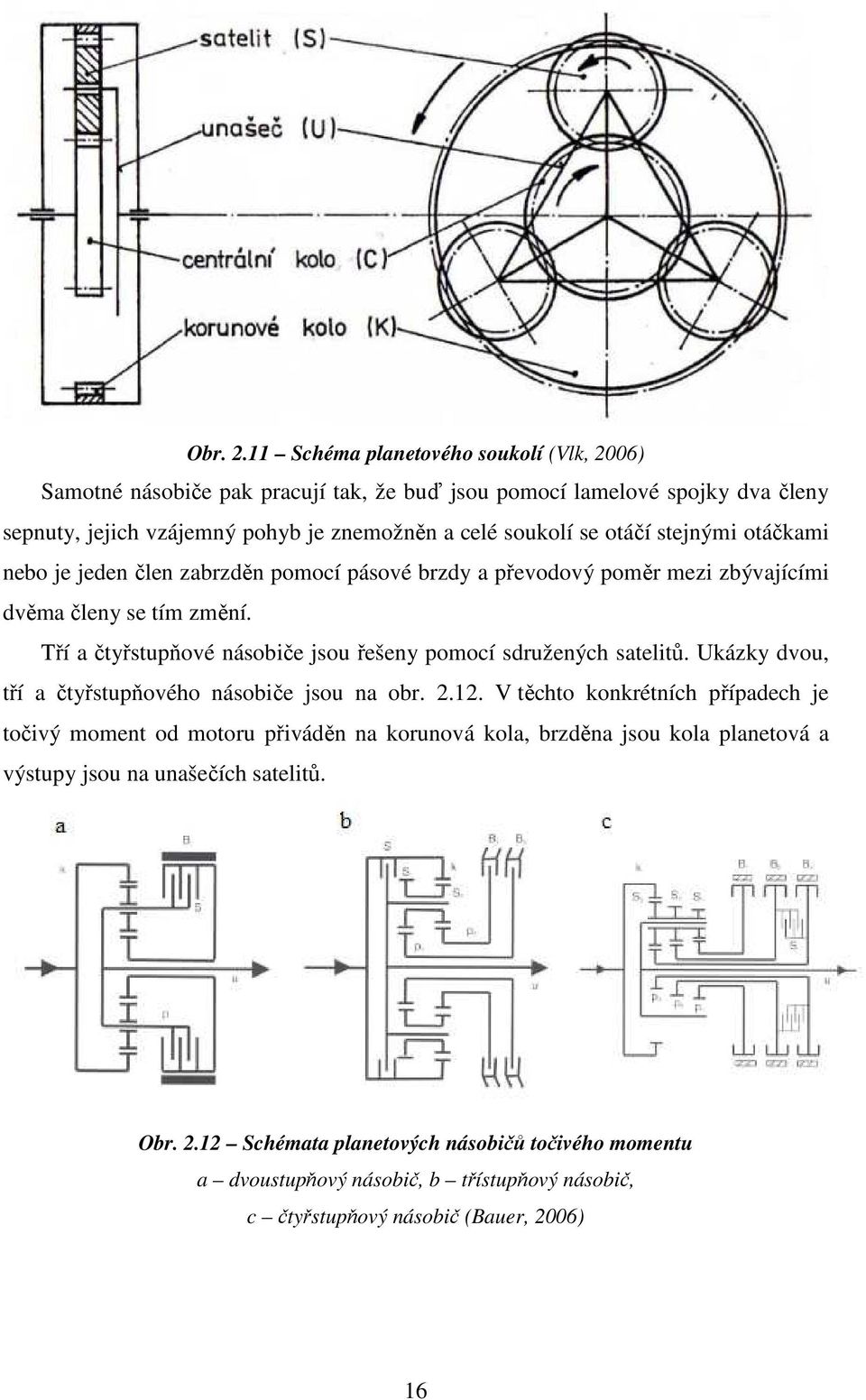 otáčí stejnými otáčkami nebo je jeden člen zabrzděn pomocí pásové brzdy a převodový poměr mezi zbývajícími dvěma členy se tím změní.