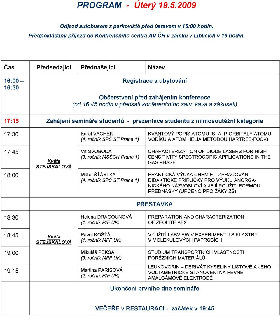 studentů - prezentace studentů z mimosoutěžní kategorie 17:30 Karel VACHEK (4. ročník SPŠ ST Praha 1) 17:45 Vít SVOBODA (3. ročník MSŠCH Praha 1) Květa STEJSKALOVÁ 18:00 Matěj ŠŤÁSTKA (4.