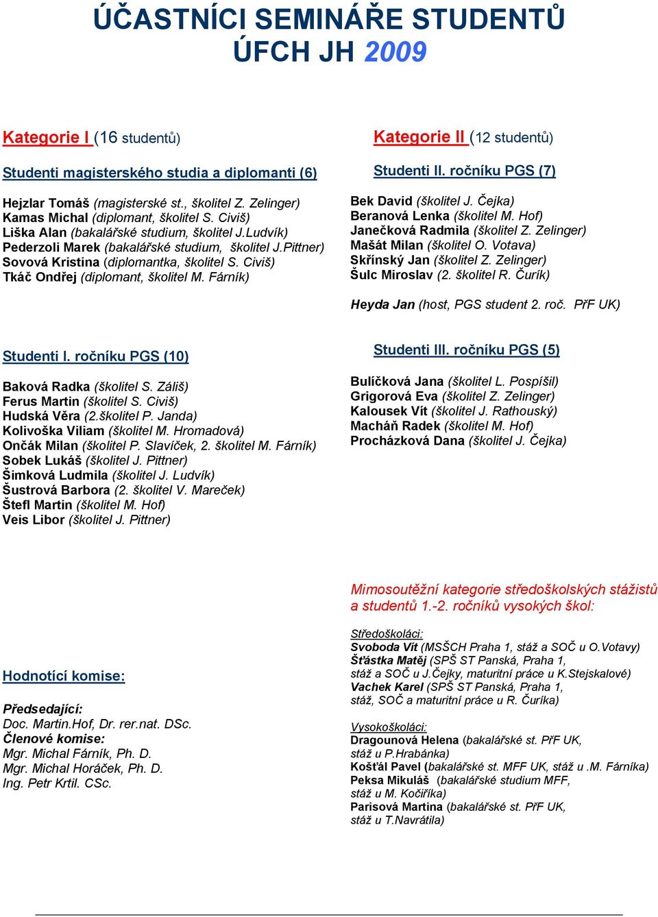 Pittner) Sovová Kristina (diplomantka, školitel S. Civiš) Tkáč Ondřej (diplomant, školitel M. Fárník) Kategorie II (12 studentů) Studenti II. ročníku PGS (7) Bek David (školitel J.