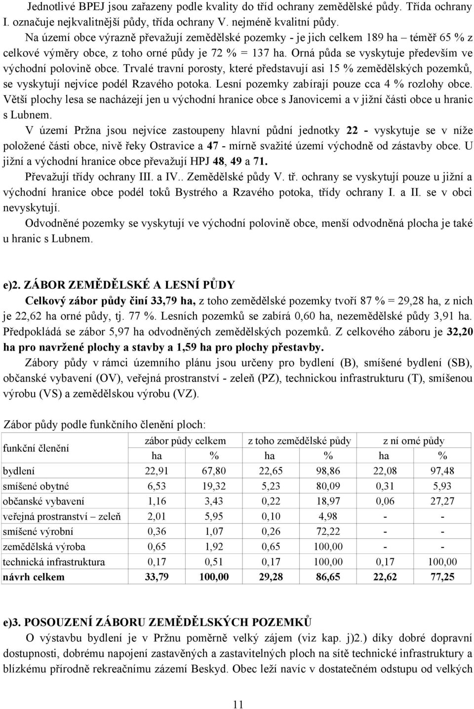 Orná půda se vyskytuje především ve východní polovině obce. Trvalé travní porosty, které představují asi 15 % zemědělských pozemků, se vyskytují nejvíce podél Rzavého potoka.