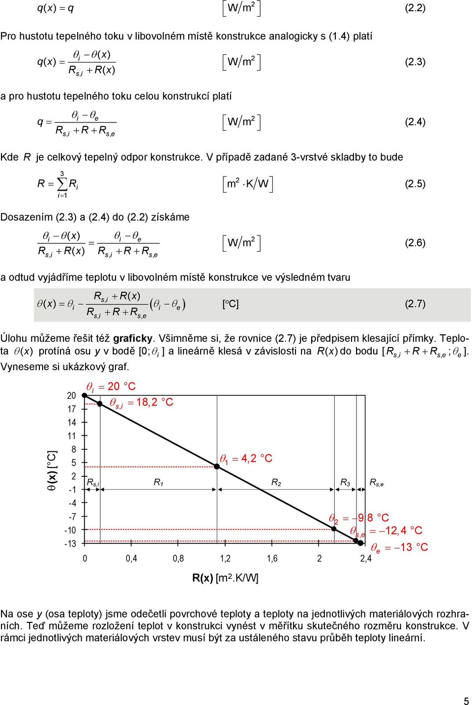 6) a odtud vyjádříme teplotu v libovolném místě konstrukce ve výsledném tvaru si ( x) ( x) i i e [C] (.7) si se Úlohu můžeme řešit též graficky. Všimněme si že rovnice (.