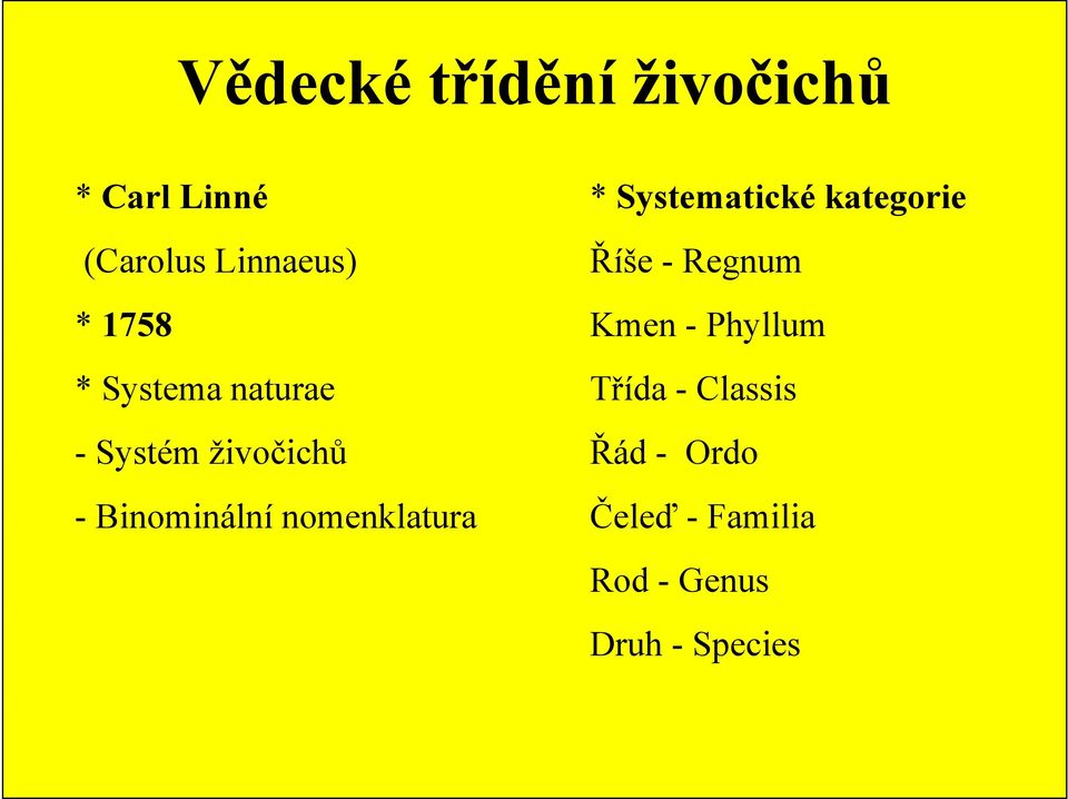 Phyllum * Systema naturae - Systém živočichů Třída - Classis
