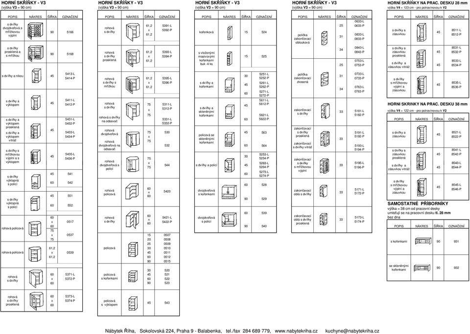 0843-L 85-L a 61,2 5393-L 0843-P 8532-P 5394-P 525 61,2 03-L 85-L buk -4 ks a 25 03-P 85-P a nikou a a a s a s 5413-L 5251-L 07-L 5414-P 61,2 5395-L 5252-P 07-P s 5396-P a 5261-L s 8535-L mřížkou